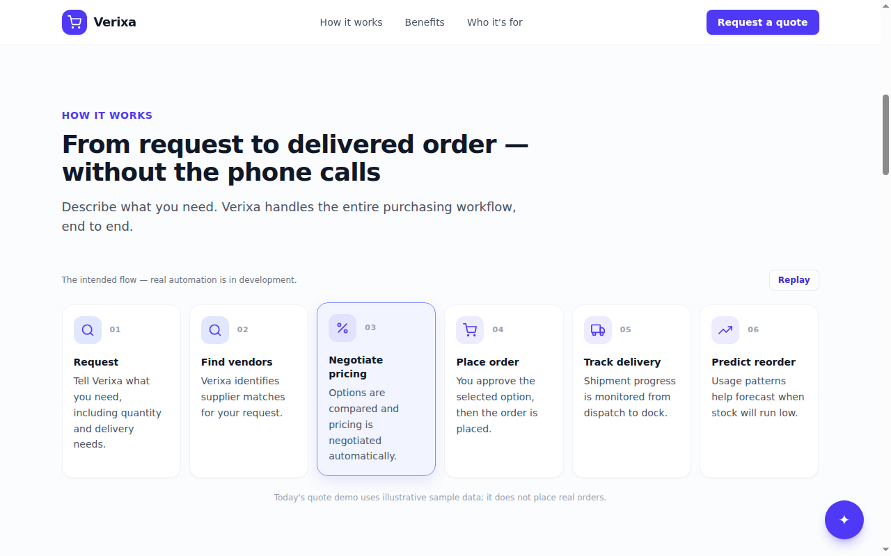 Demo screenshot: a sample recommendation with matched vendors, pricing, and lead time